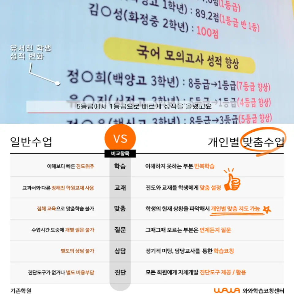 오름에듀 와와학원 일반수업과 개인별 맞춤수업 비교