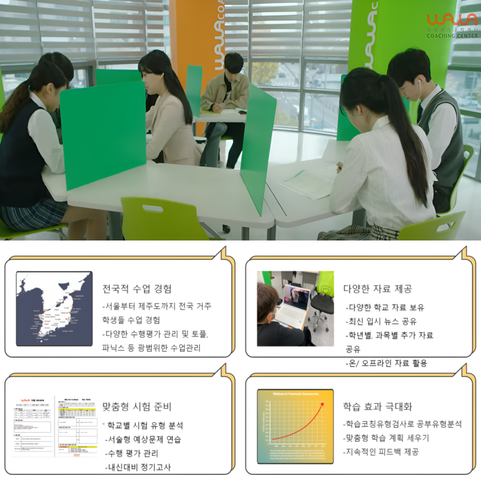 와와학원 전국 수업 경험과 학습 효과 안내