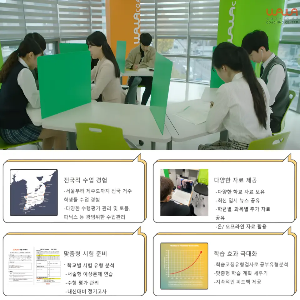 오름에듀 와와학원 전국 수업 경험과 학습 효과 안내